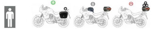 consigli moto, caricare moto , bagaglio in moto, caricare i bagagli sulla moto, come caricare i bagagli moto, moto e bagagli,consigli viaggio, consigli viaggi in moto, consigli bagaglio moto,